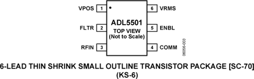 ADL5501