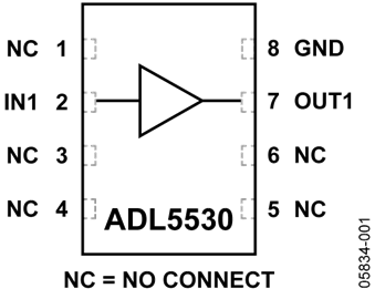 ADL5530