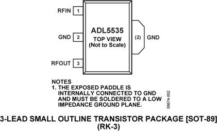 ADL5535