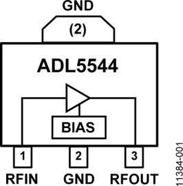 ADL5544