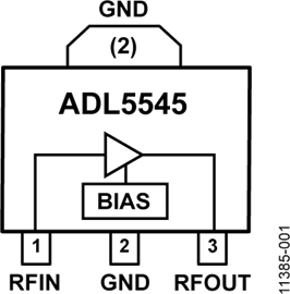 ADL5545