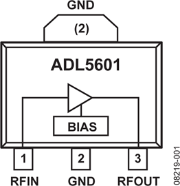 ADL5601