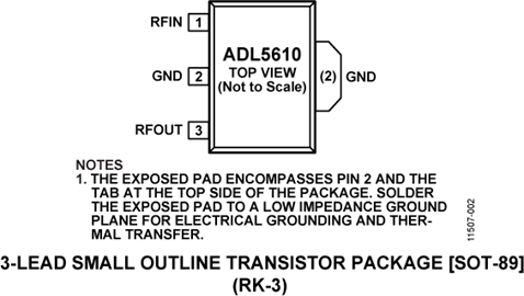 ADL5610