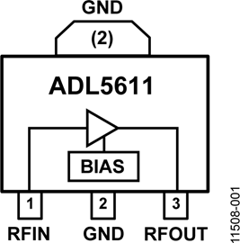 ADL5611