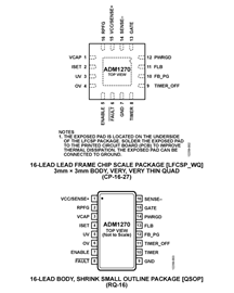 ADM1270