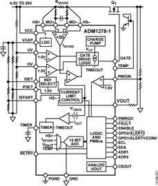 ADM1278