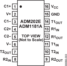 ADM202E