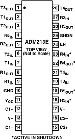 ADM213E