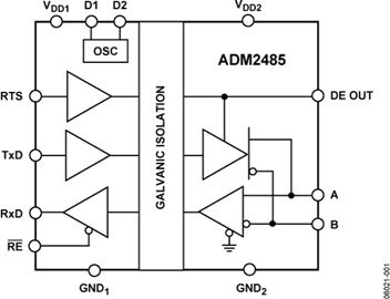ADM2485BRWZ