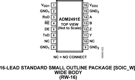 ADM2491EBRWZ