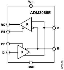 ADM3065EBRMZ