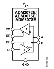 ADM3078E