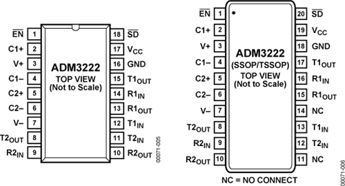 ADM3222