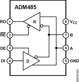 ADM485