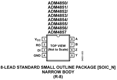 ADM4857