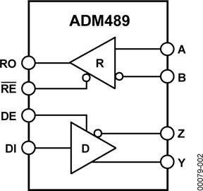 ADM489