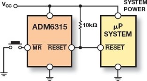 ADM6315