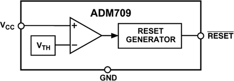 ADM709