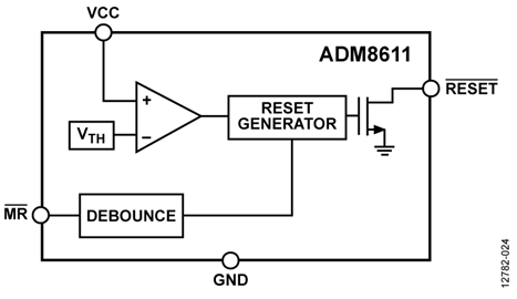ADM8611