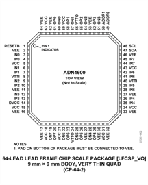 ADN4600