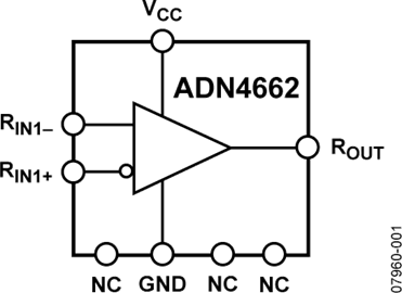 ADN4662