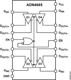 ADN4665
