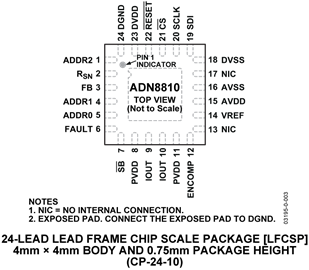 ADN8810