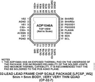 ADP1046A