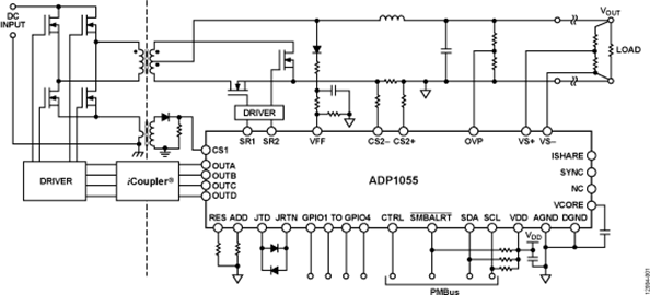 ADP1055
