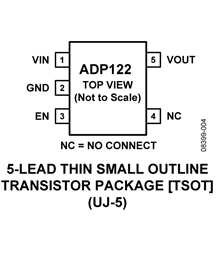 ADP122