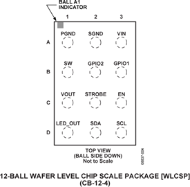 ADP1650