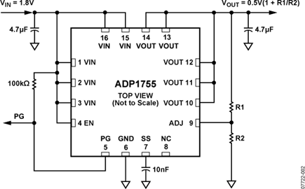 ADP1755
