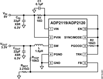 ADP2119