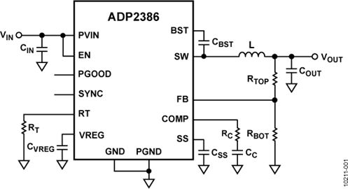 ADP2386