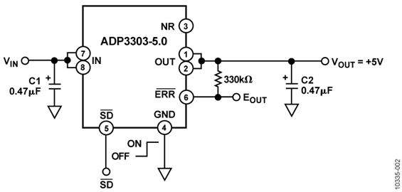 ADP3303