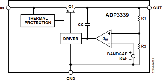 ADP3339