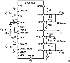 ADP5071ACPZ