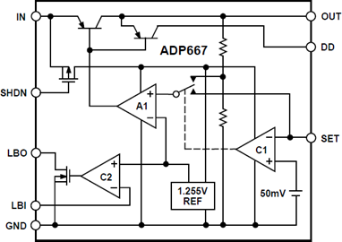 ADP667