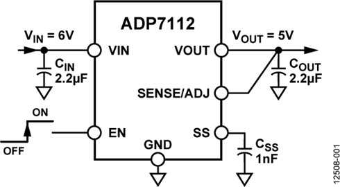ADP7112