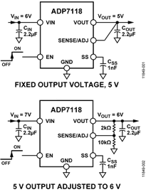 ADP7118