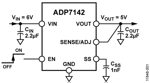 ADP7142ARDZ