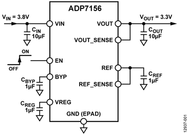 ADP7156