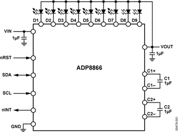 ADP8866