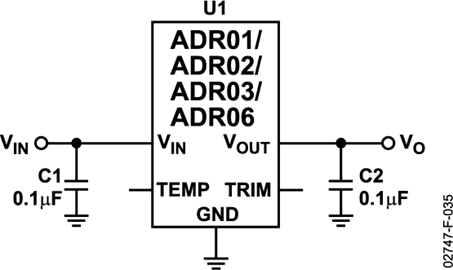ADR06