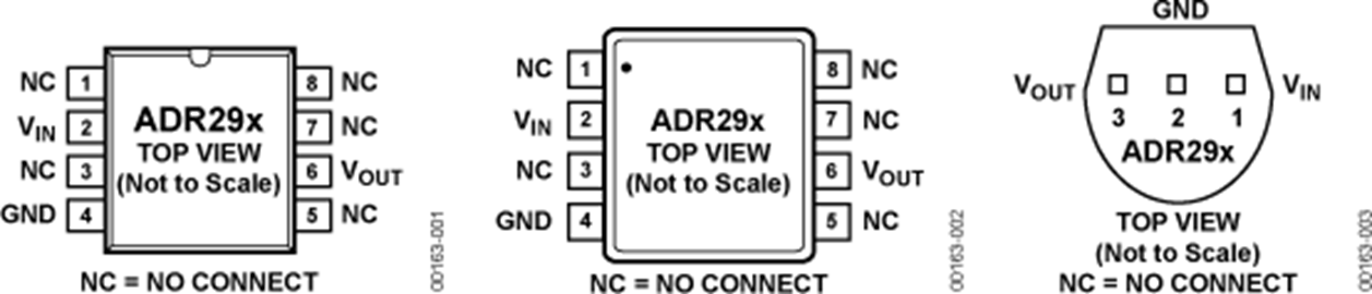 ADR291