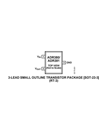 ADR380