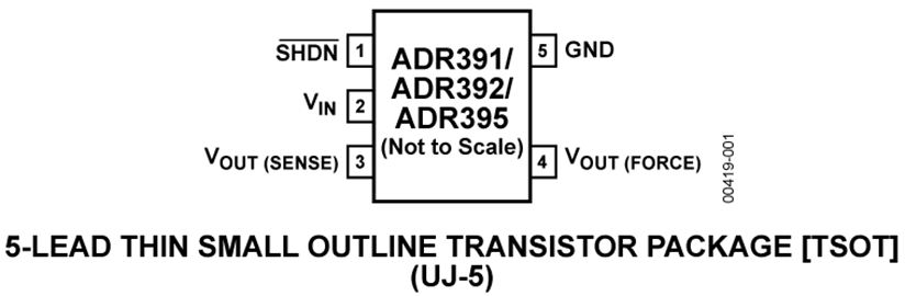 ADR391