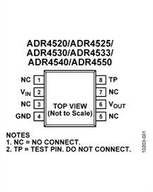 ADR4540