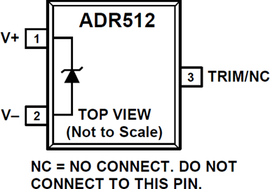 ADR512