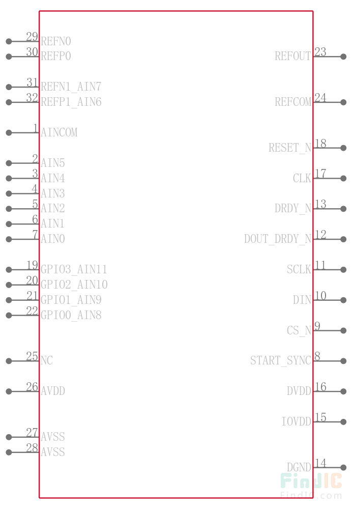 ADS114S08BIPBS